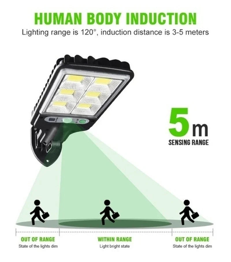 Kit de 4 Luminárias Solares de LED com Sensor de Movimento