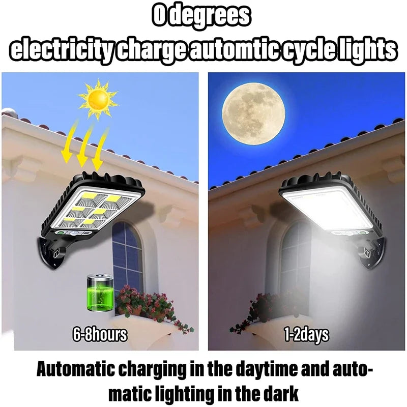 Kit de 4 Luminárias Solares de LED com Sensor de Movimento